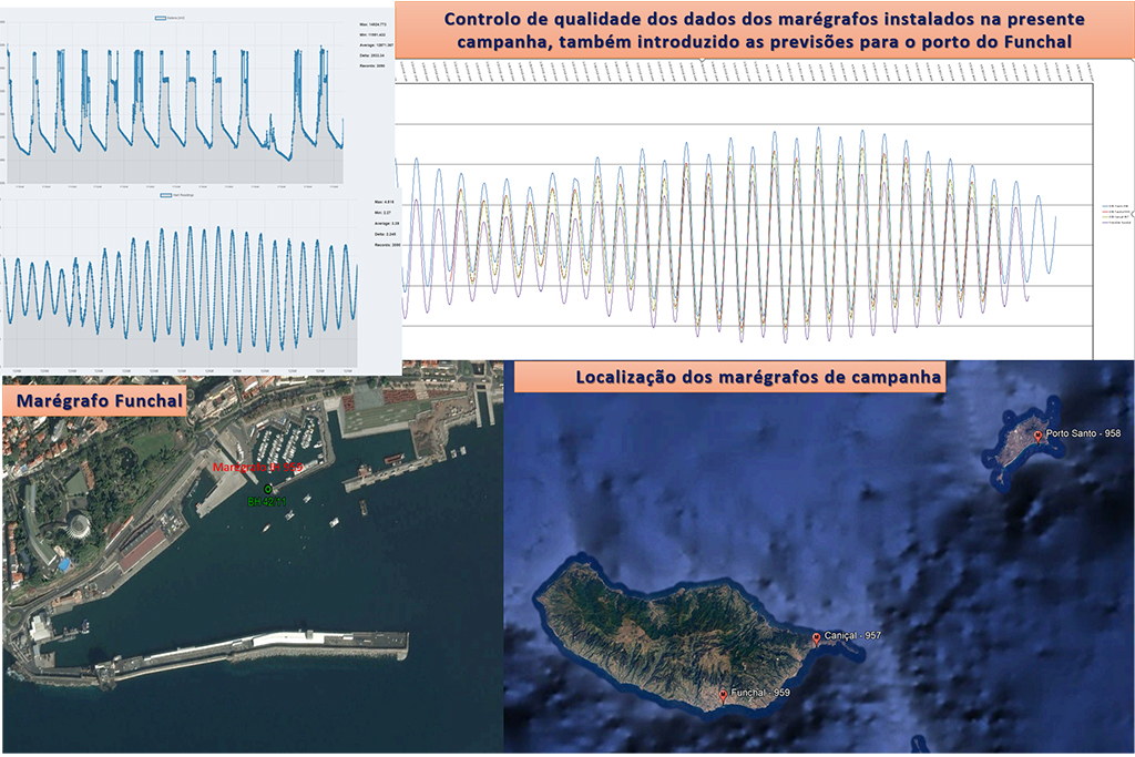 Levantamento Topo-hidrográfico nas ilhas da Madeira e do Porto Santo