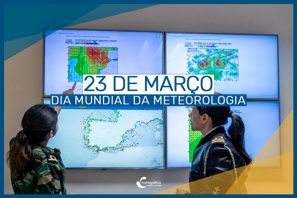 Dia Mundial da Meteorologia